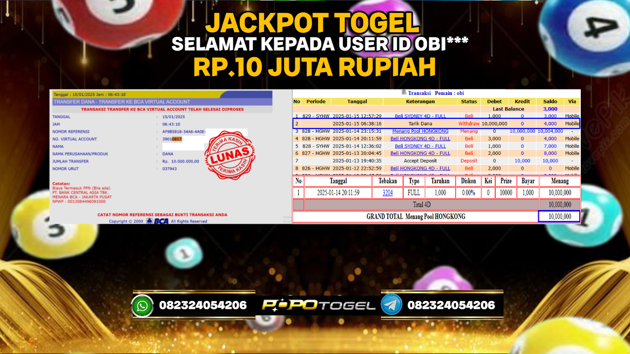 Prediksi POPOTOGEL