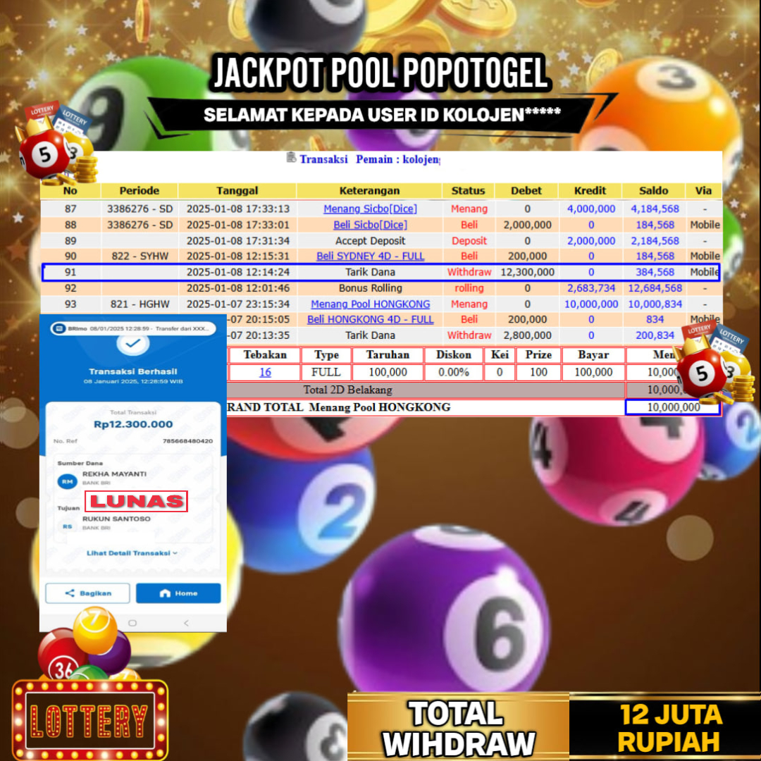 Prediksi POPOTOGEL