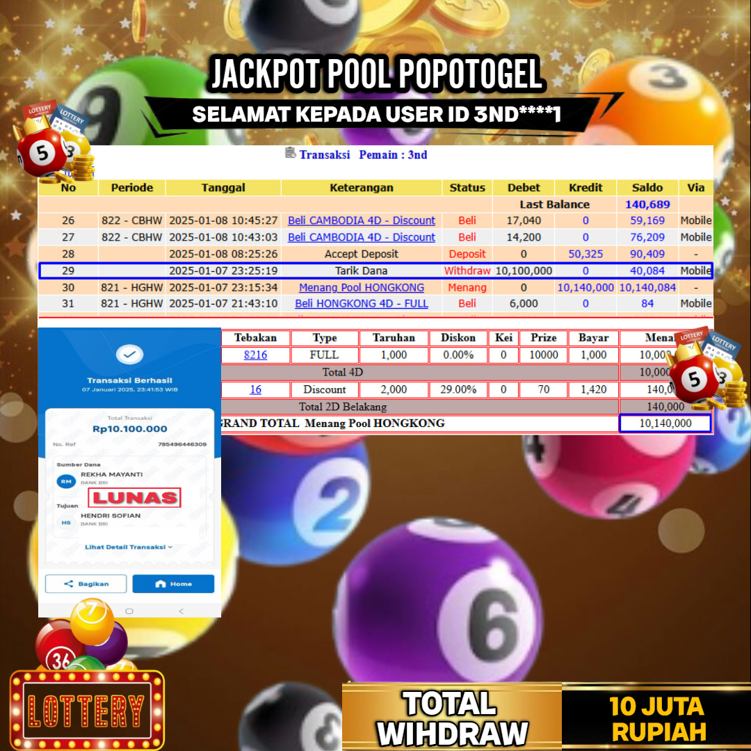 Prediksi POPOTOGEL