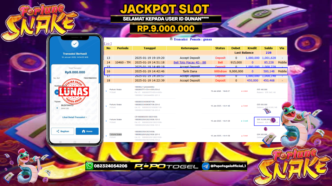 Prediksi POPOTOGEL