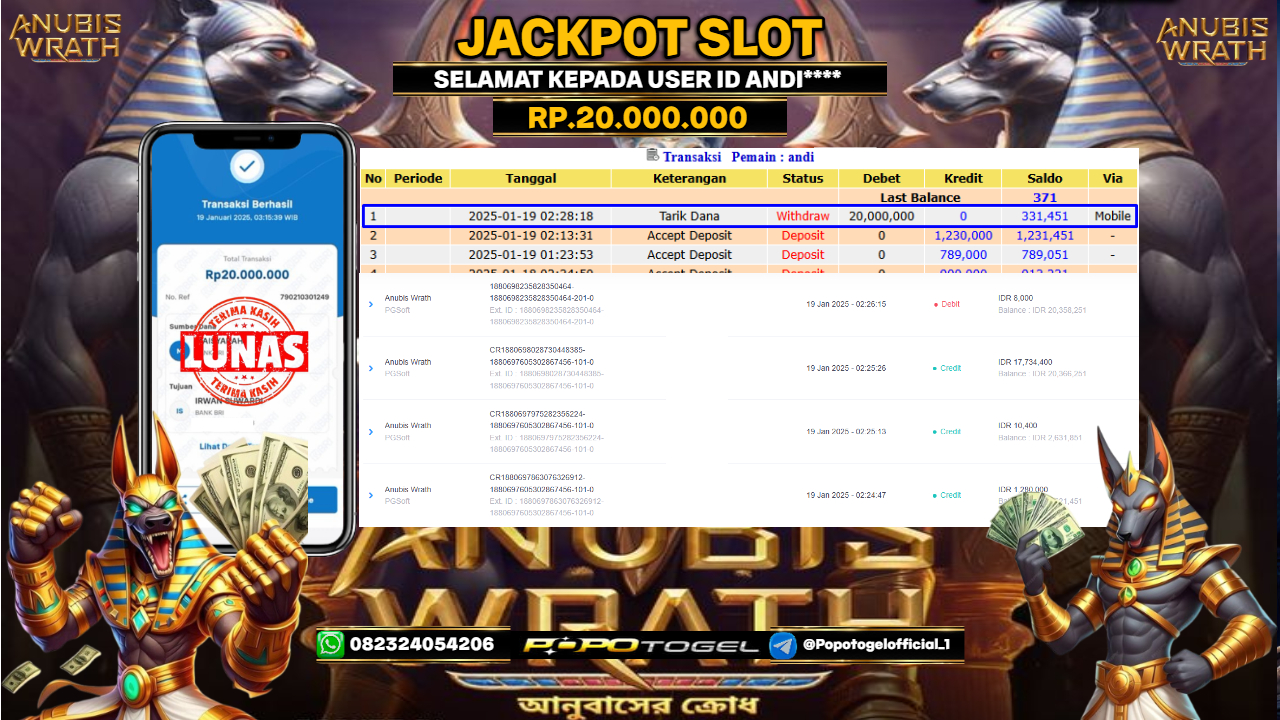 Prediksi POPOTOGEL