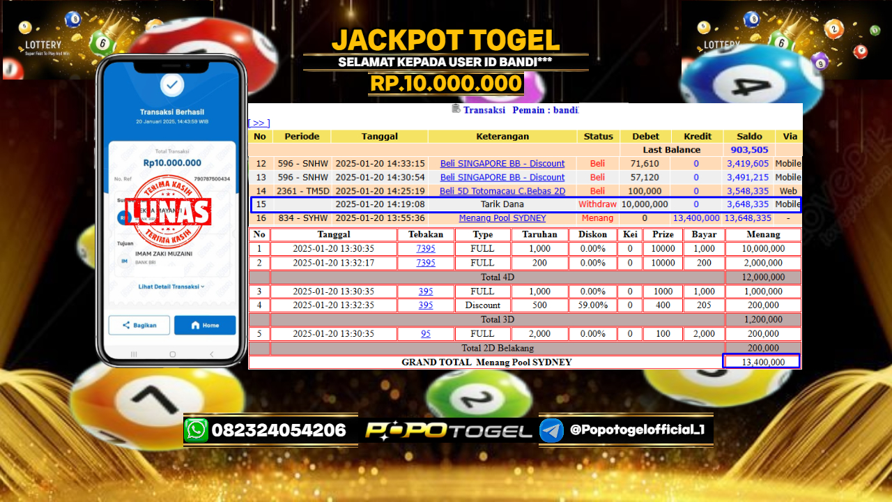 Prediksi POPOTOGEL