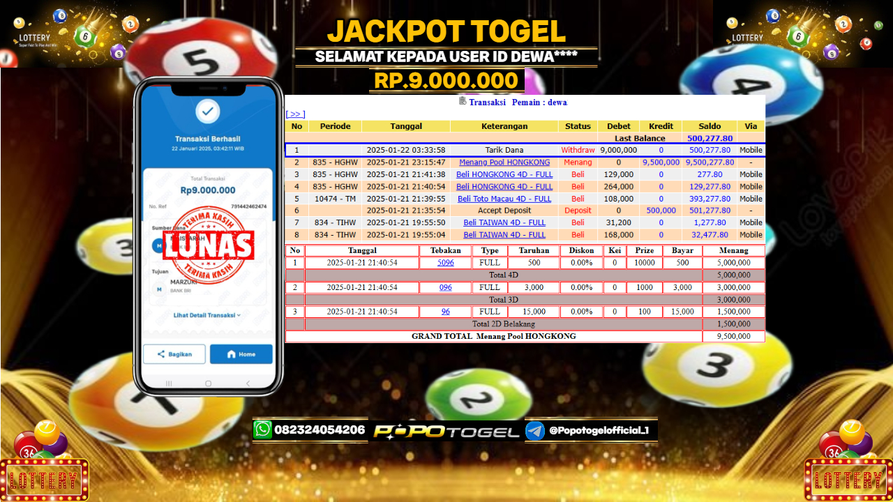 Prediksi POPOTOGEL