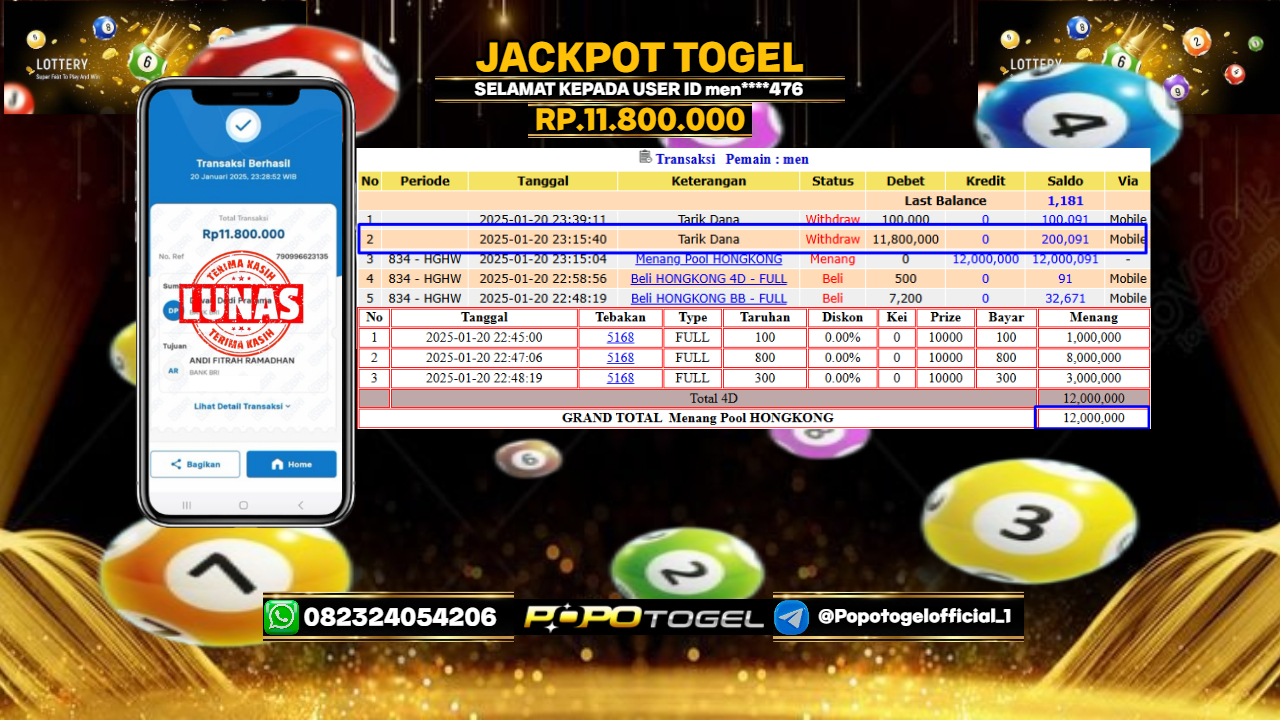 Prediksi POPOTOGEL