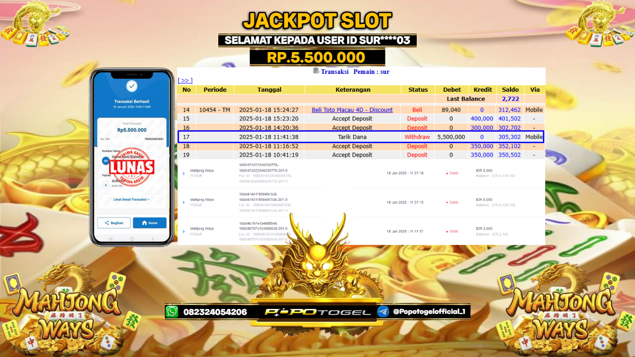 Prediksi POPOTOGEL