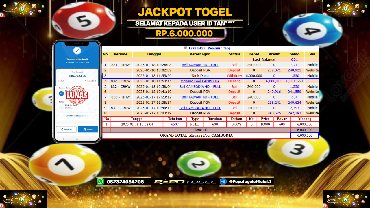 Prediksi POPOTOGEL