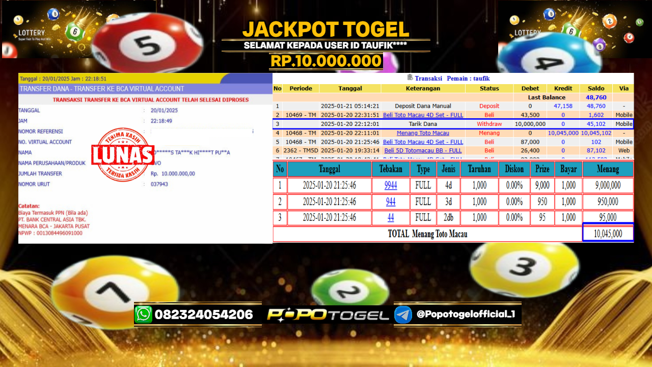 Prediksi POPOTOGEL