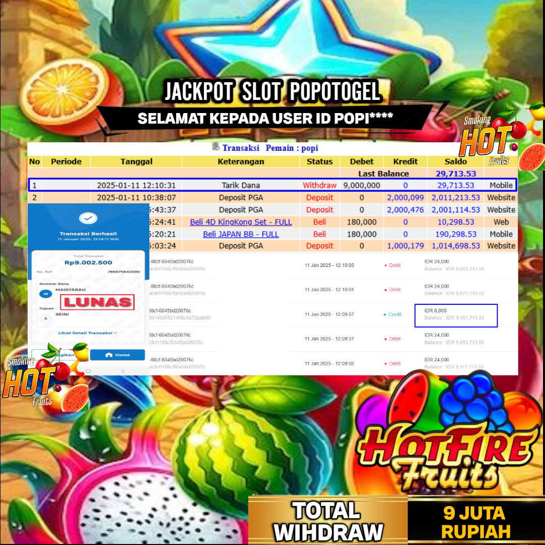 Prediksi POPOTOGEL