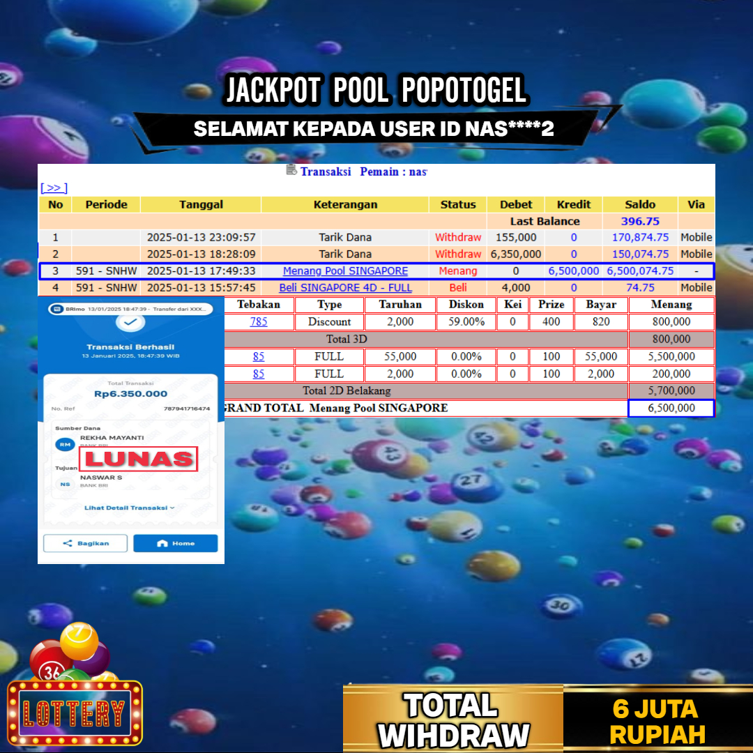 Prediksi POPOTOGEL