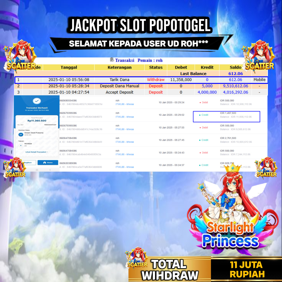 Prediksi POPOTOGEL