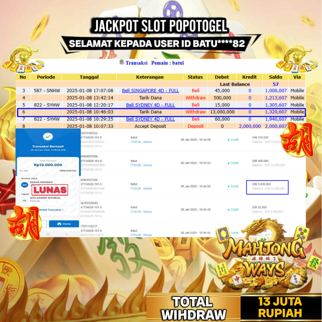 Prediksi POPOTOGEL