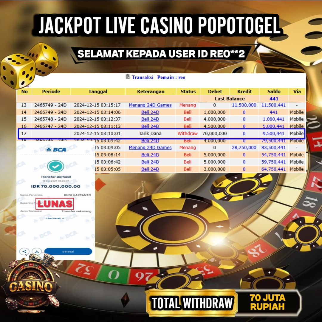 Prediksi POPOTOGEL