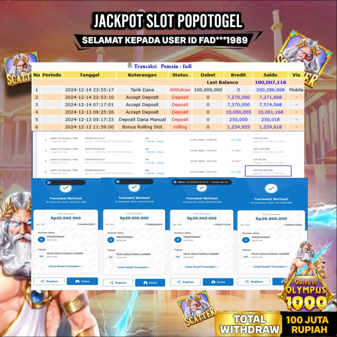 Prediksi POPOTOGEL